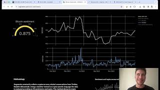 How I made 10k USD from Social Sentiment