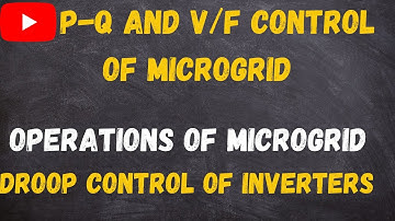 Microgrid connected to main Grid and Islanding Mode of operation | Solar and Wind Energy #microgrids