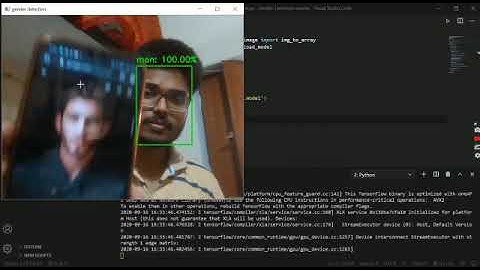 Face Recognition using OpenCV and Google TensorFlow | Tathastu Workshops | Twowaits