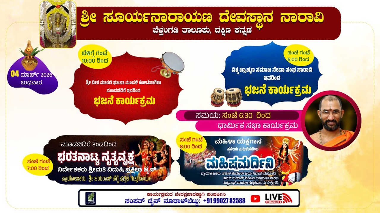 ಶ್ರೀ ಸೂರ್ಯನಾರಾಯಣ ದೇವಸ್ಥಾನ ನಾರಾವಿ   ಇದರ 4ನೇ ದಿನದ ಬ್ರಹ್ಮ ಕಲಶೋತ್ಸವ