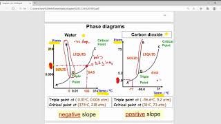 Lecture Chap 5 Phase Diagram