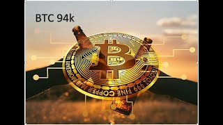 BTC price prediction right/wrong 15th April 2025