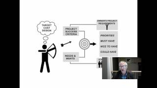 Lean Project Delivery Final