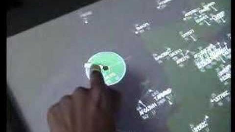 TableTop Interaction