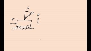 Fuzzy Logic Control in Simulink. Inverted Pendulum