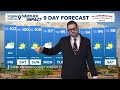 Continuing the Triple Digits with Thunderstorms | West Texas Forecast