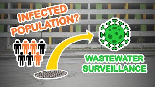 Tracking Viral Diseases through Wastewater Surveillance (Lab Demonstration)