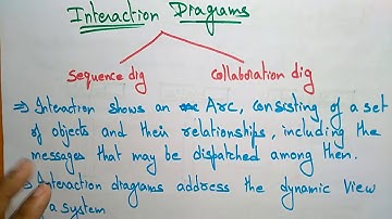 UML use case diagram |  object diagram | by bhanu priya