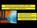 Capture de la vidéo Alexander Grechaninov (1864-1956) - Symphony Nº 1 In B Minor Op. 6