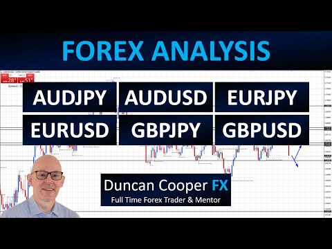 AUDJPY, AUDUSD, EURJPY,