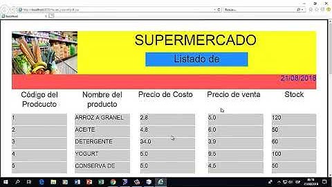 uso de reportes : ireport con netbeans
