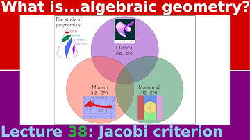What is...the Jacobi criterion?