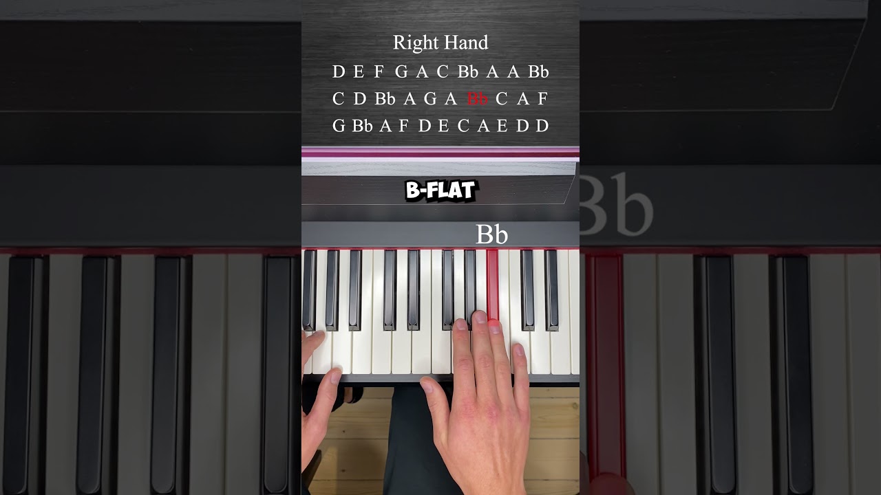 Davy Jones Theme Piano Lesson 