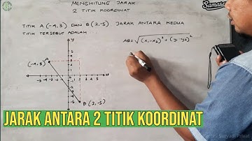 Menentukan Jarak Antara 2 Titik Koordinat | Pythagoras 06