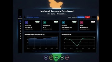 🇮🇳 National Accounts Dashboard | MERN Full Stack Project | Live Demo + Presentation