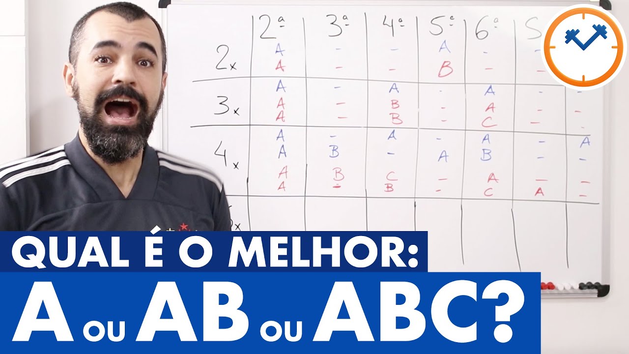 A MELHOR DIVISÃO DE TREINOS PARA VOCÊ (A, AB ou ABC)?| Saúde na Lousinha nº6