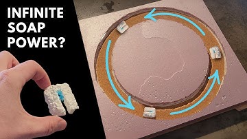 Exploring the Physics of a Soap-Powered Boat