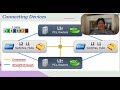 Data Communications and Networks - Lecture 2 - Section 1 - Introduction #networking #internet