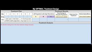 VIDEO GUIDE: Optimal Iterative Testing