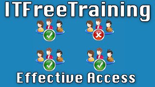 Effective Access