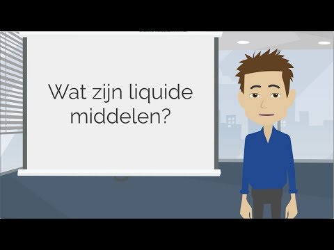 Video: Wat zijn de productieve middelen?