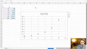 Exponential Regression using Microsoft Excel