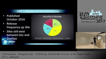 BSidesIA 2017 Track1: Continuous Integration: Stalking Vulns with Puma Scan – Eric Johnson