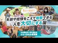 動画サムネイル