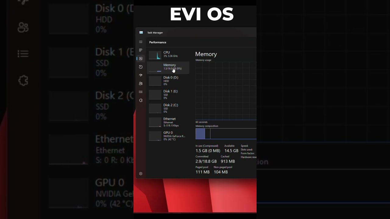 Atlas OS Vs Revi Tiny11 Best Windows 11 For Gaming 