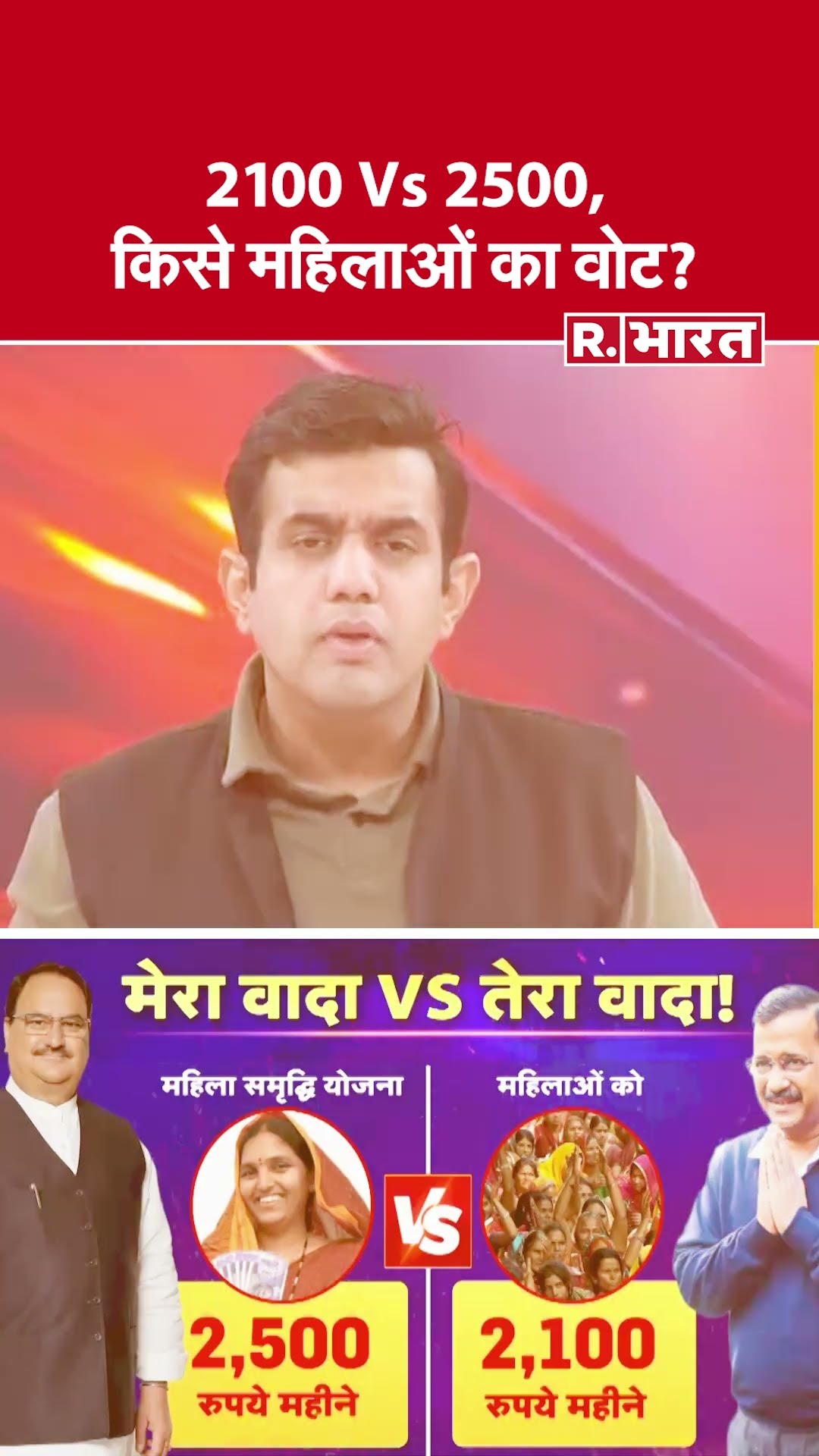 2100 Vs 2500, किसे महिलाओं का वोट? देखिए #poochtahaibharat में ऐश्वर्य का एजेंडा