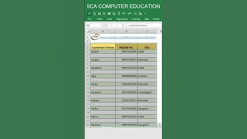 How to delete entire blank row in excel | Microsoft Excel tips & tricks  #shorts