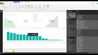 Event & Availability Analytics