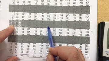 AP Stats Notes 9-3 Test for Means Part 1