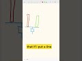 One Minute Concept | Morning Star Candlestick Pattern #shorts #youtubeshorts #shortvideo