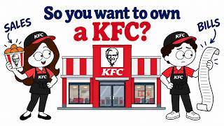 The Economics of Owning a KFC Fast Food Restaurant | Hidden Costs & Potential Profit