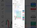 BTC USD LIVE TRADE ANALYSIS TODAY SCALPING TRADING #Bitcoin analysis today live
