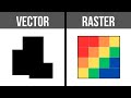 Understanding Vector and Raster Formats