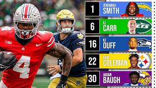 Information No More Arch Manning | 2027 NFL Mock Draft Guide