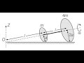 rotational motion jee advanced questions attempting as non jee aspirant