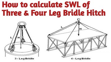 How to calculate SWL of Three & Four Leg Bridle Hitch | EHS STUDY POINT BY SK |