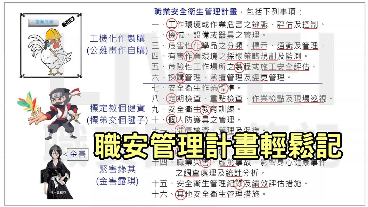 職業安全衛生管理計畫輕鬆記｜liwei職安圖像記憶筆記