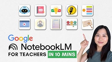 10 Ways To Use NotebookLM For Teaching & Learning