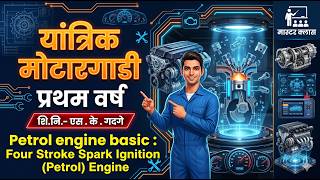 Petrol engine basic : Four Stroke Spark Ignition (Petrol) Engine