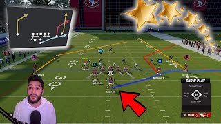 Unstoppable EASY to Use Madden 23 Money Play Pistol Weak Slot Open