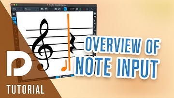 Overview of Note Input | Note Input