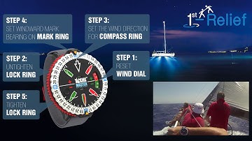 1st-Relief shows how to use the TackingMaster properly, simply - clever - impressive!