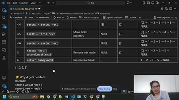 Remove Nth Node From End | Two Pointer Trick | LeetCode 19 | Linked List Full Explanation (Python)
