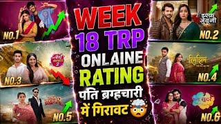 Dangal TV Week 18 2026 Full Online TRP Rating Mann Sundar Pati Brahmachari Rimjhim Mann Ati Sundar?