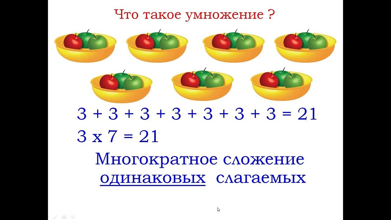 Продуктивность