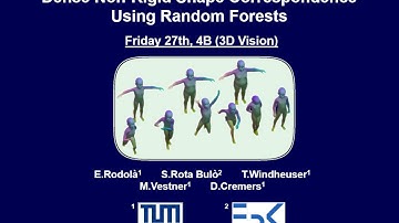 Dense Non-Rigid Shape Correspondence Using Random Forests (CVPR 2014)